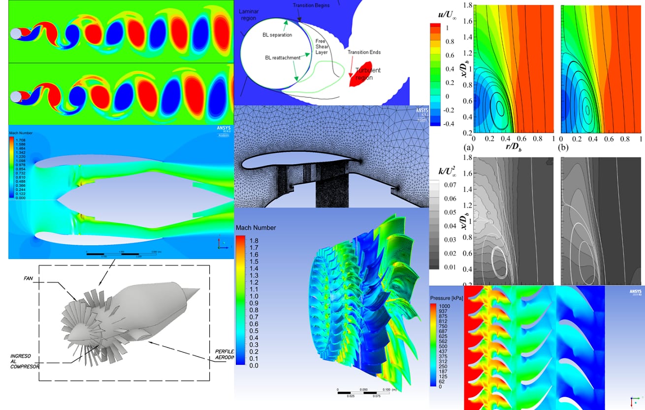 Course Particles Feed Courses - Flows, Particles, Combustion and Environment